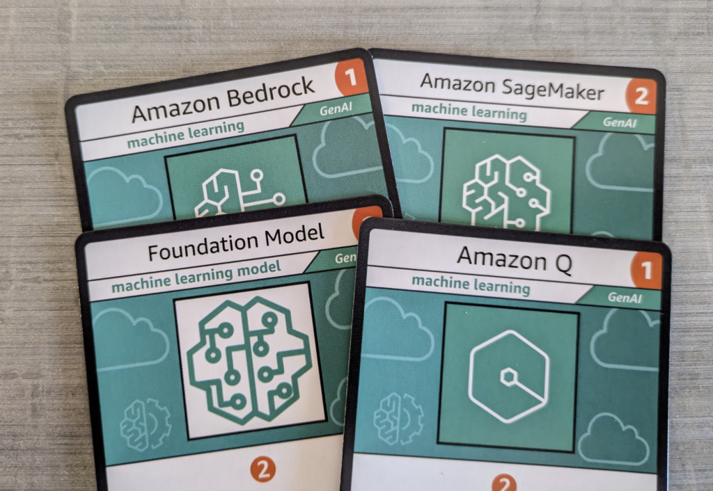 re:Invent 2024 BuilderCards 2nd EditionをGetしました! – Benjamin Inc 